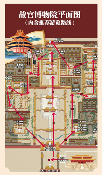 亲子游故宫研学攻略🔥看了都说好‼️