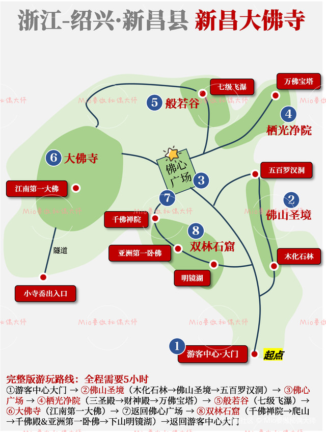 新昌北站