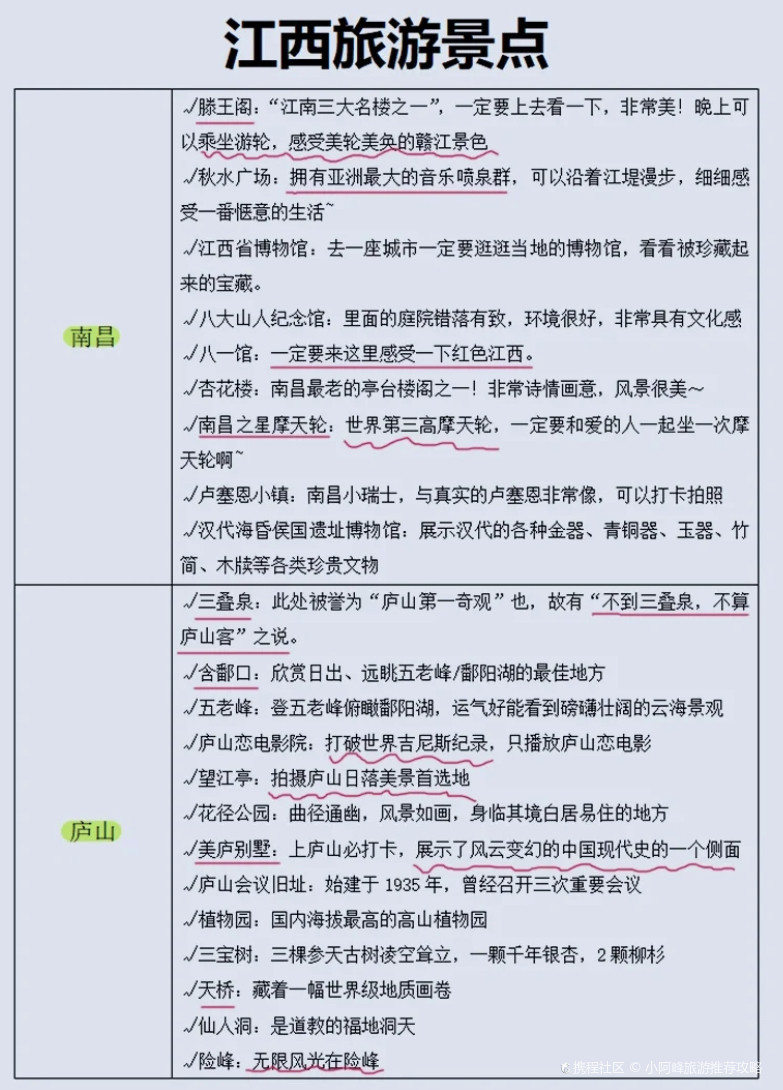 [江西景点排行:领略江西魅力之地的首选指南 [江西景点排行:领略江西魅力之地的首选指南