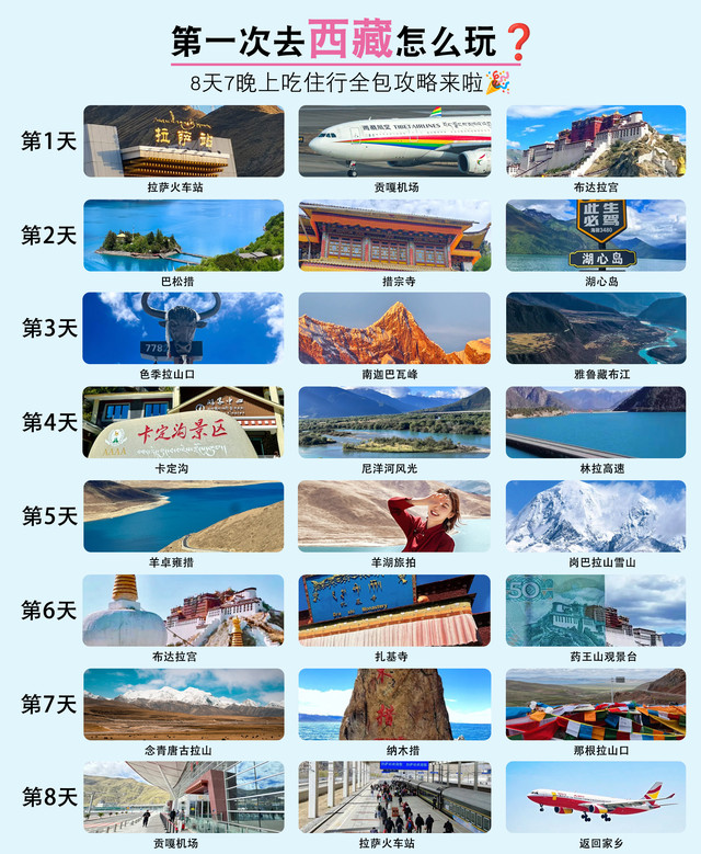 西藏布达拉宫免费攻略
