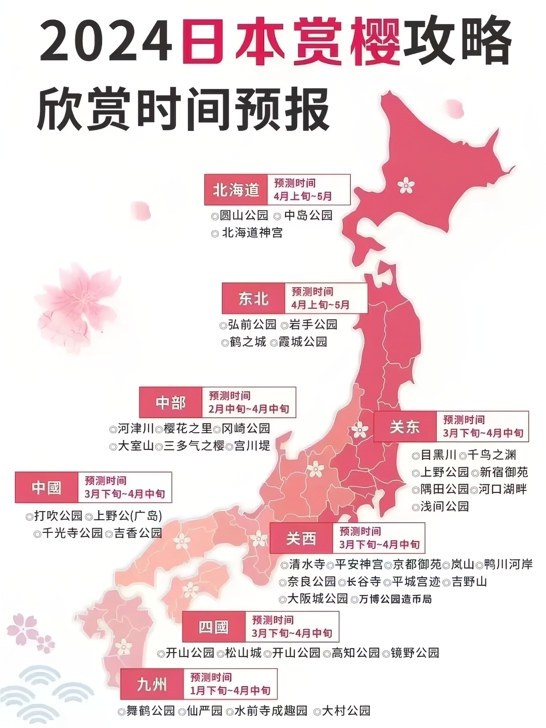 2024年日本赏樱时间和路线