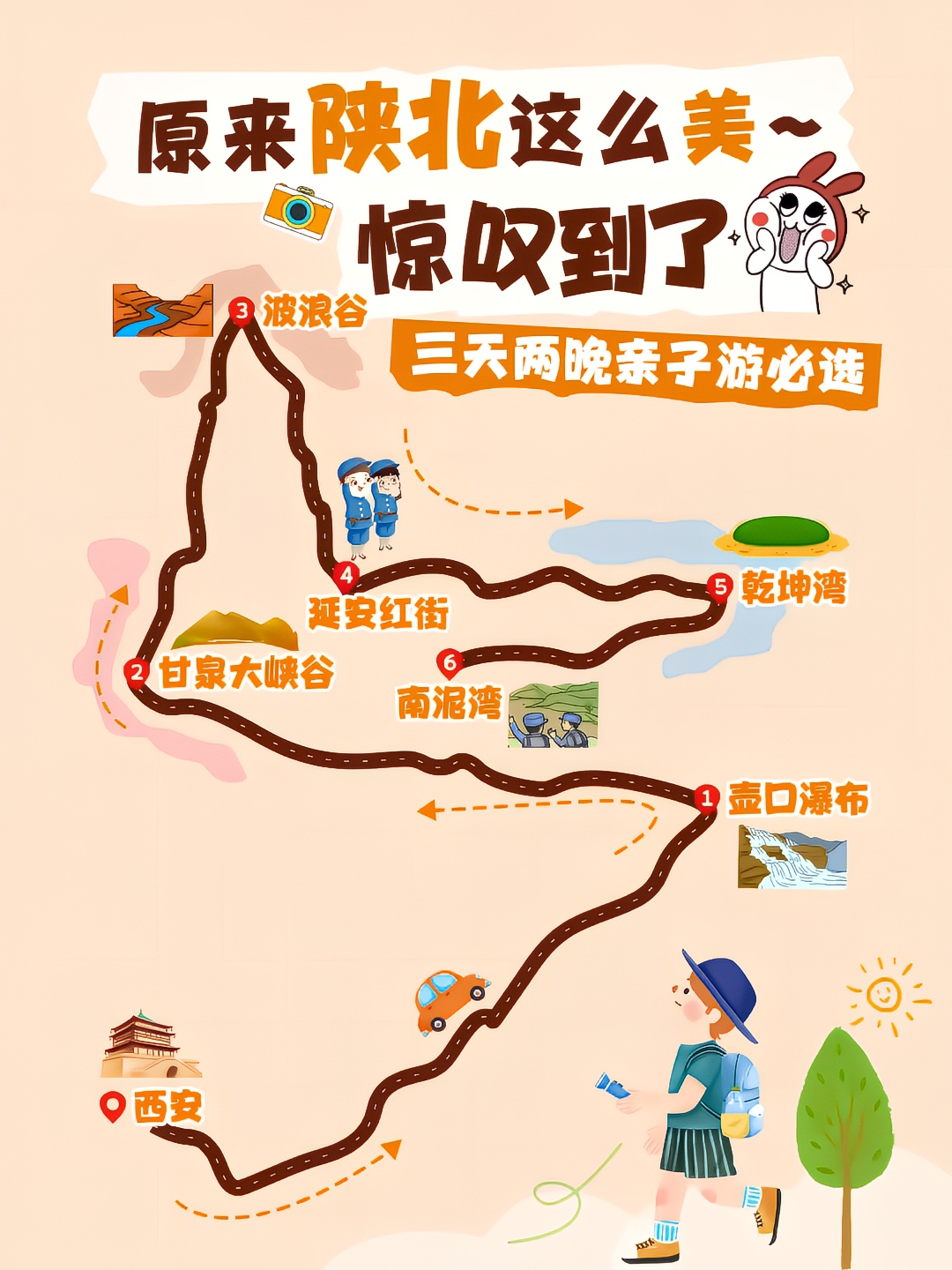 陕北游玩攻略：历史与自然交织的奇妙之旅