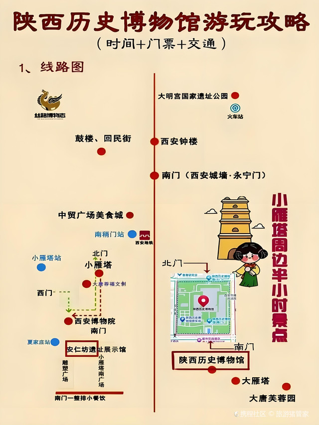 【小猪游记】穿越千年的文化盛宴——探秘陕西历史博物馆(三)