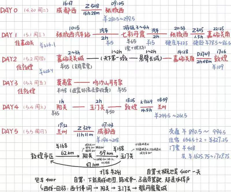 五一去哪儿？不如去看敦煌！