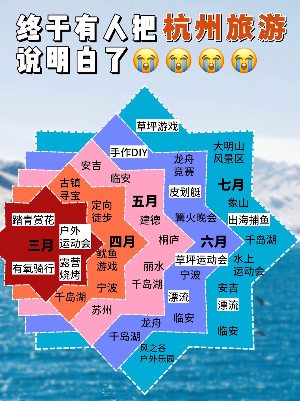 2024杭州团建｜1~12月江浙沪团建大合集❗