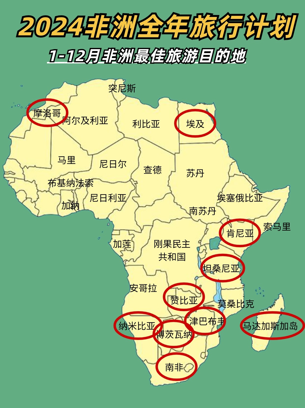 2024非洲13国🔥1-12月最佳目的地盘点👇