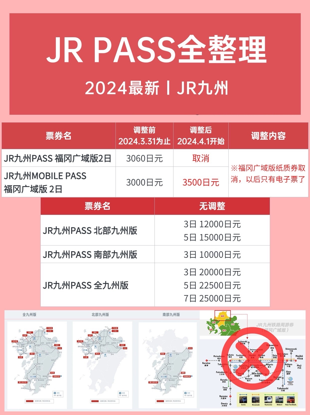 【2024最新】九州JR PASS改动与整理