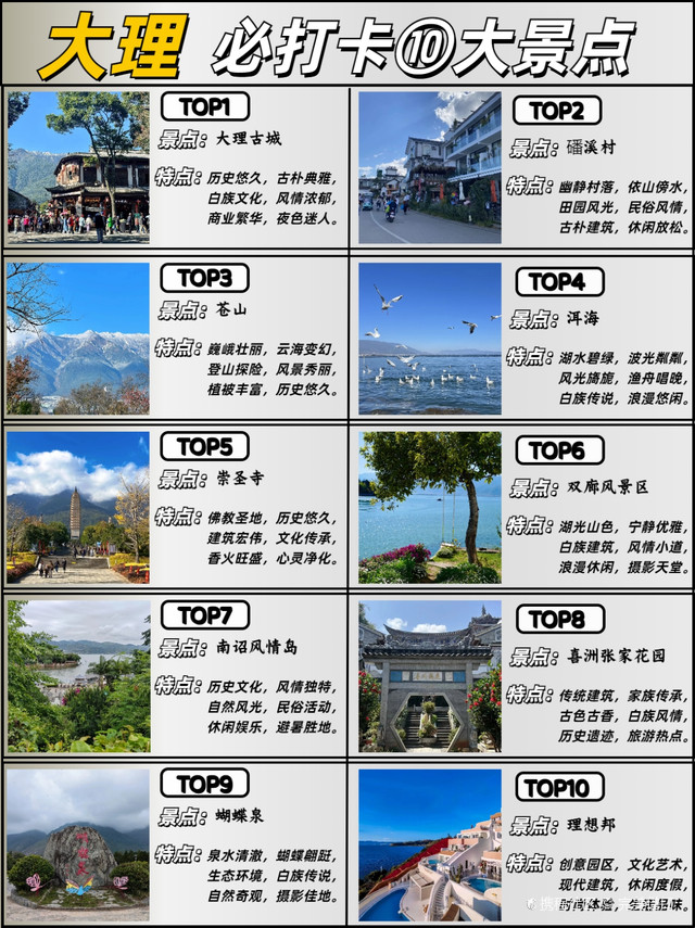 大理·洱海 去有风的地方