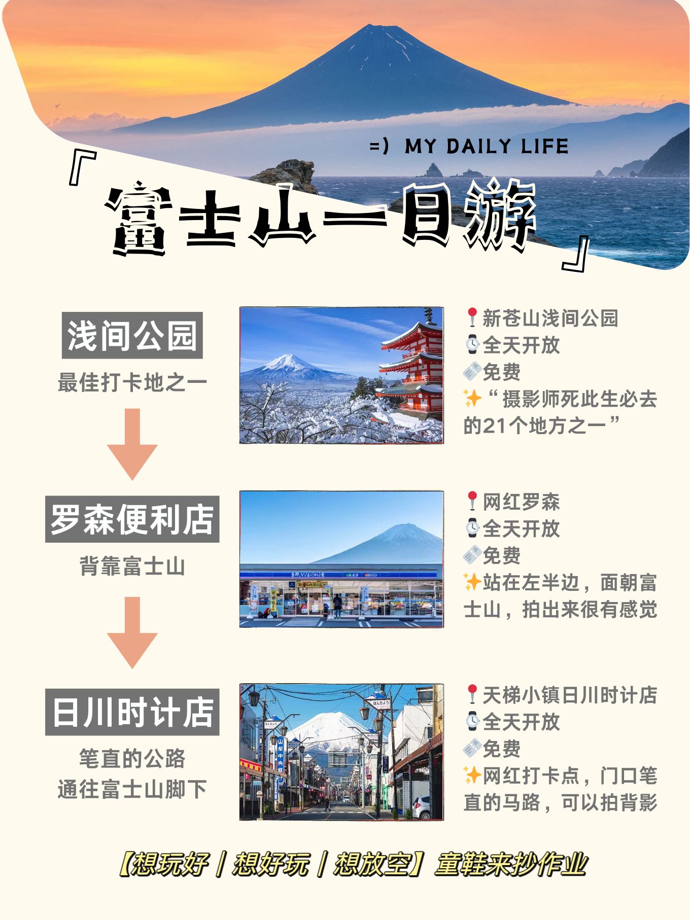 富士山⛰️一日游超全路线～先码后看👀