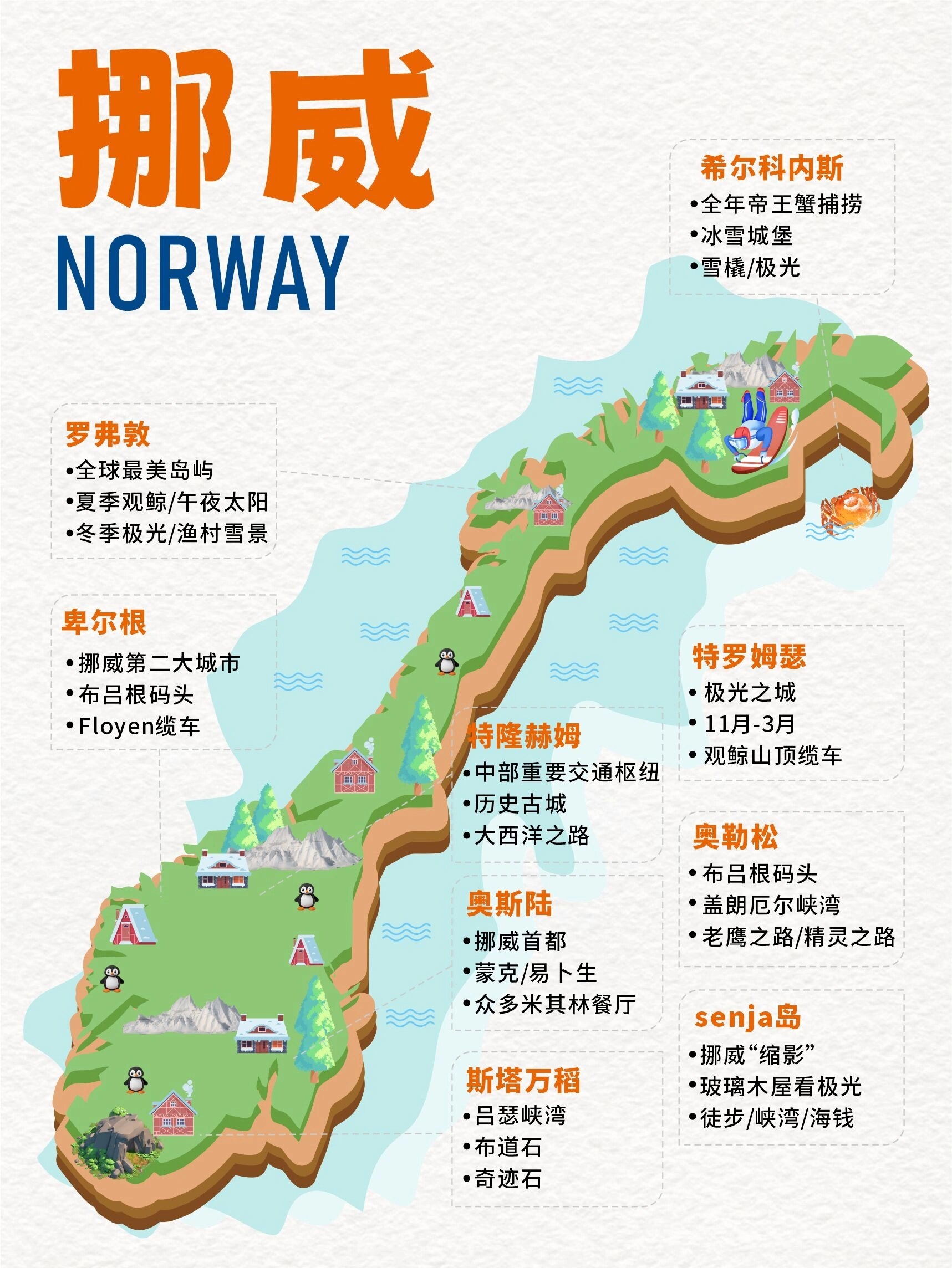 探索北欧的神秘之旅一挪威