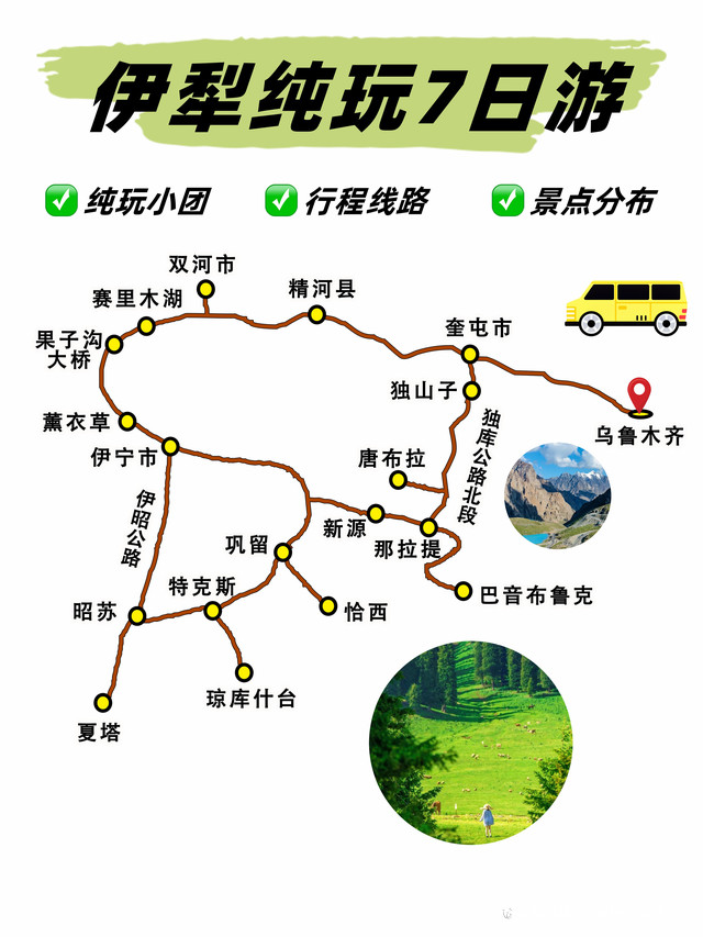 伊犁旅游｜5天4夜，超详细旅游景点&美食！