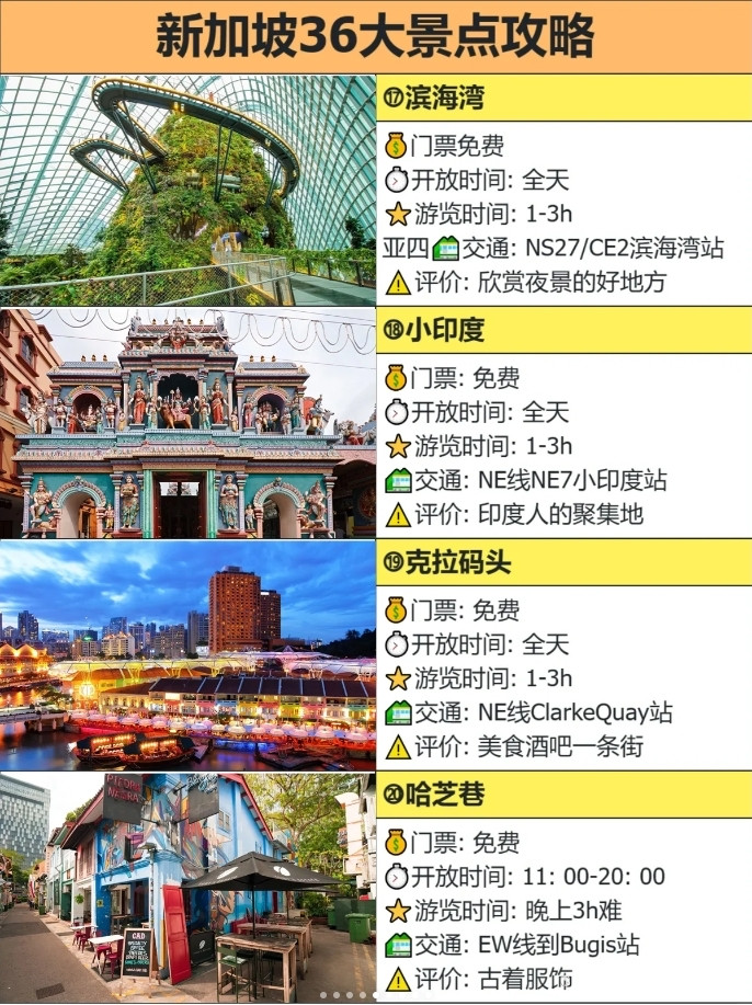 🇸🇬🏯:全球旅行必备,新加坡自由行指南!