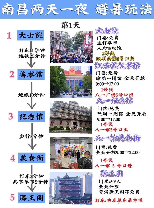 南昌吃喝玩乐新风尚：一站式购物体验引领潮流