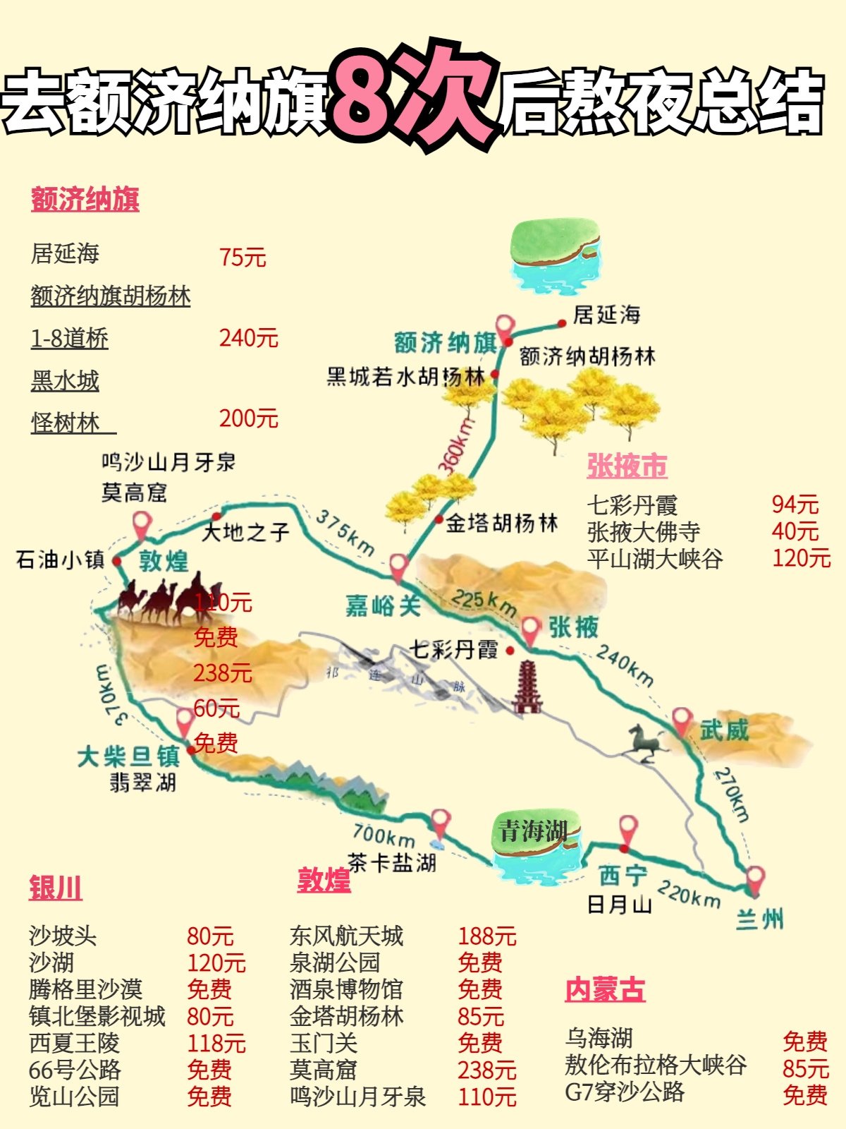 只有1%的人才知道的额济纳旗胡杨林旅游攻略🍁|||