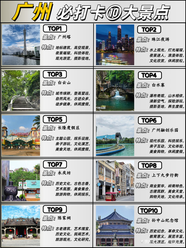广州塔