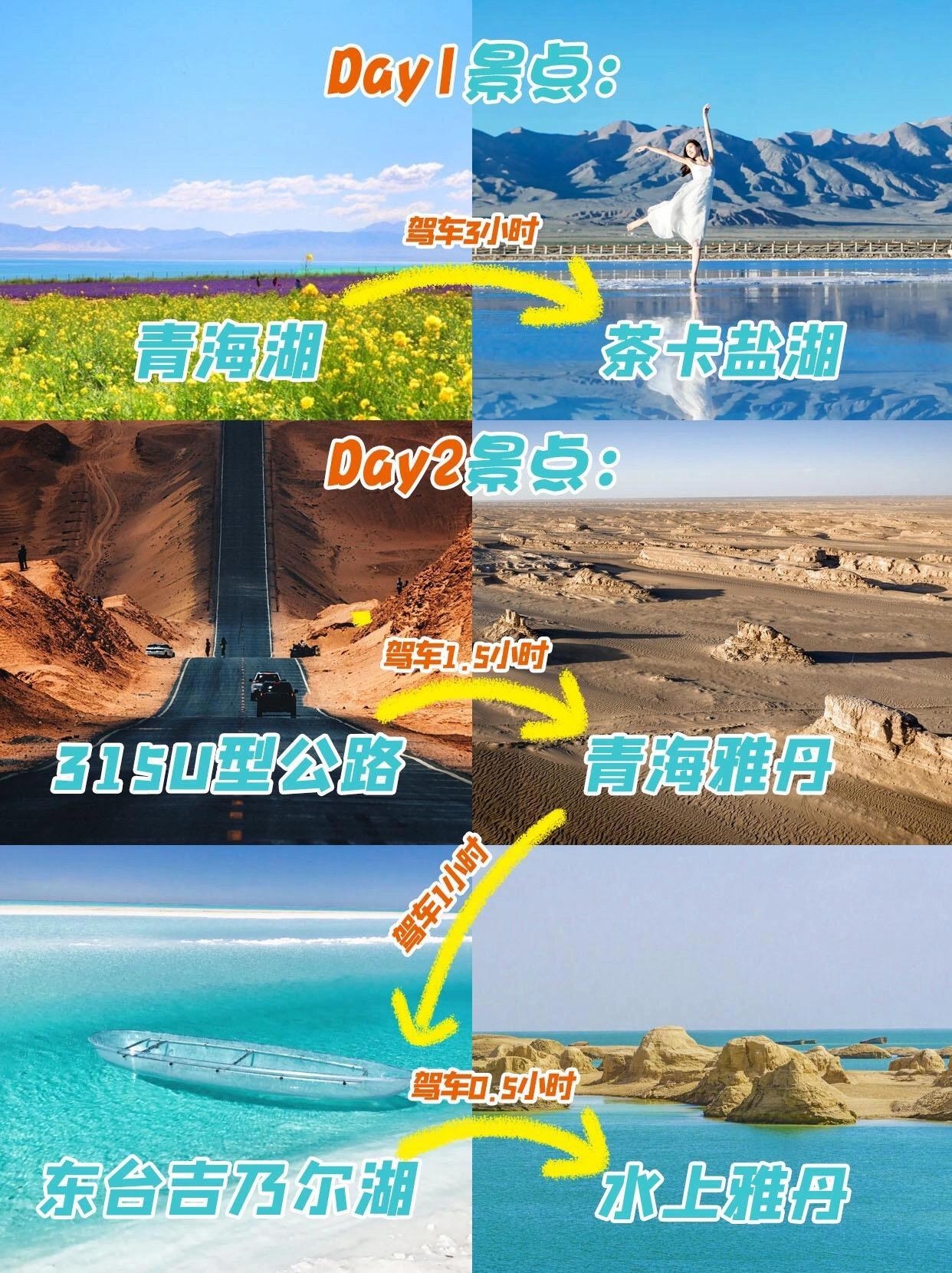 西北5-6月淡季旅游攻略六天五晚省💰版。来西北大环线旅游的