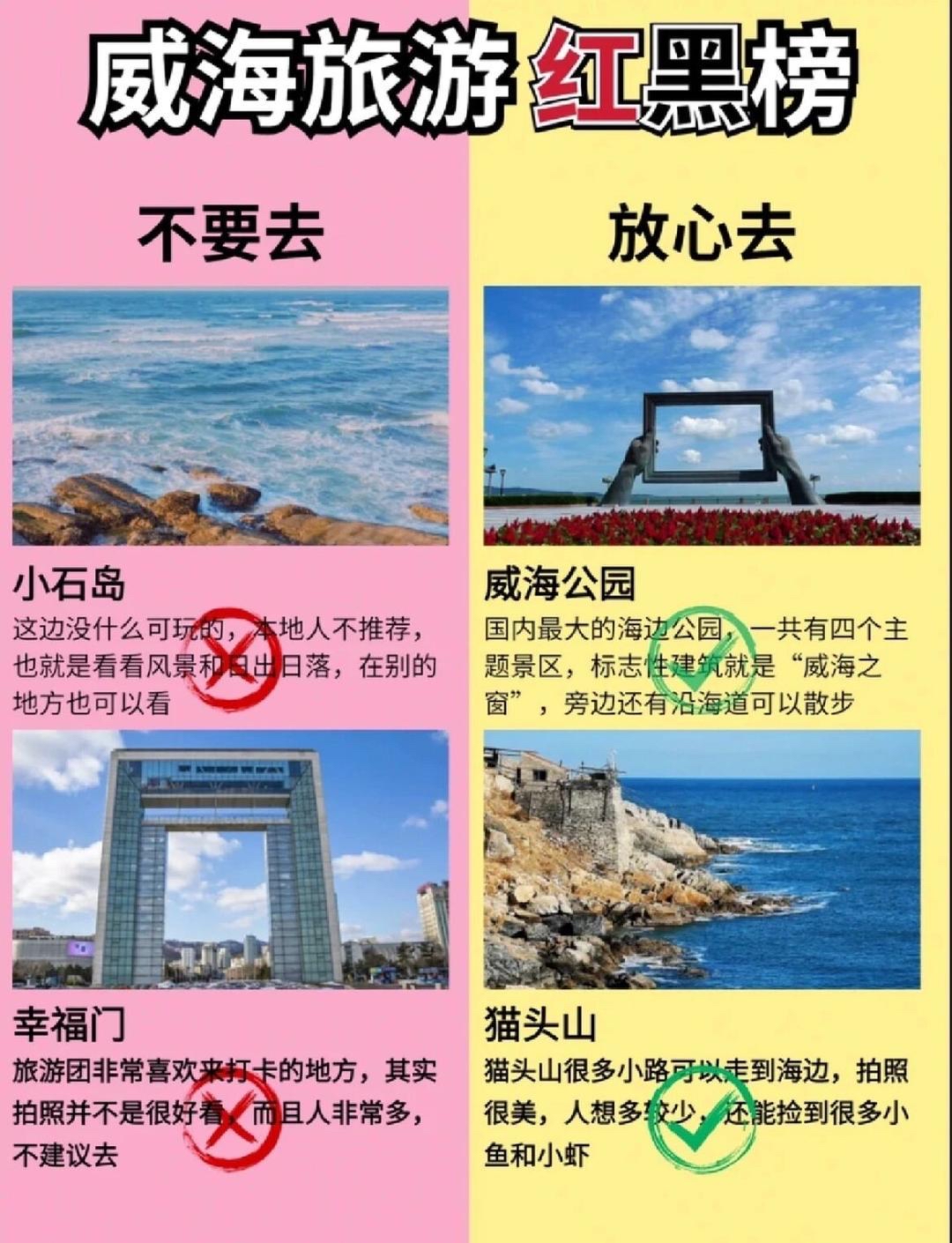 威海旅游攻略