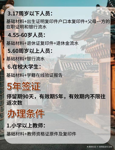 韩国签证可以重新办理了