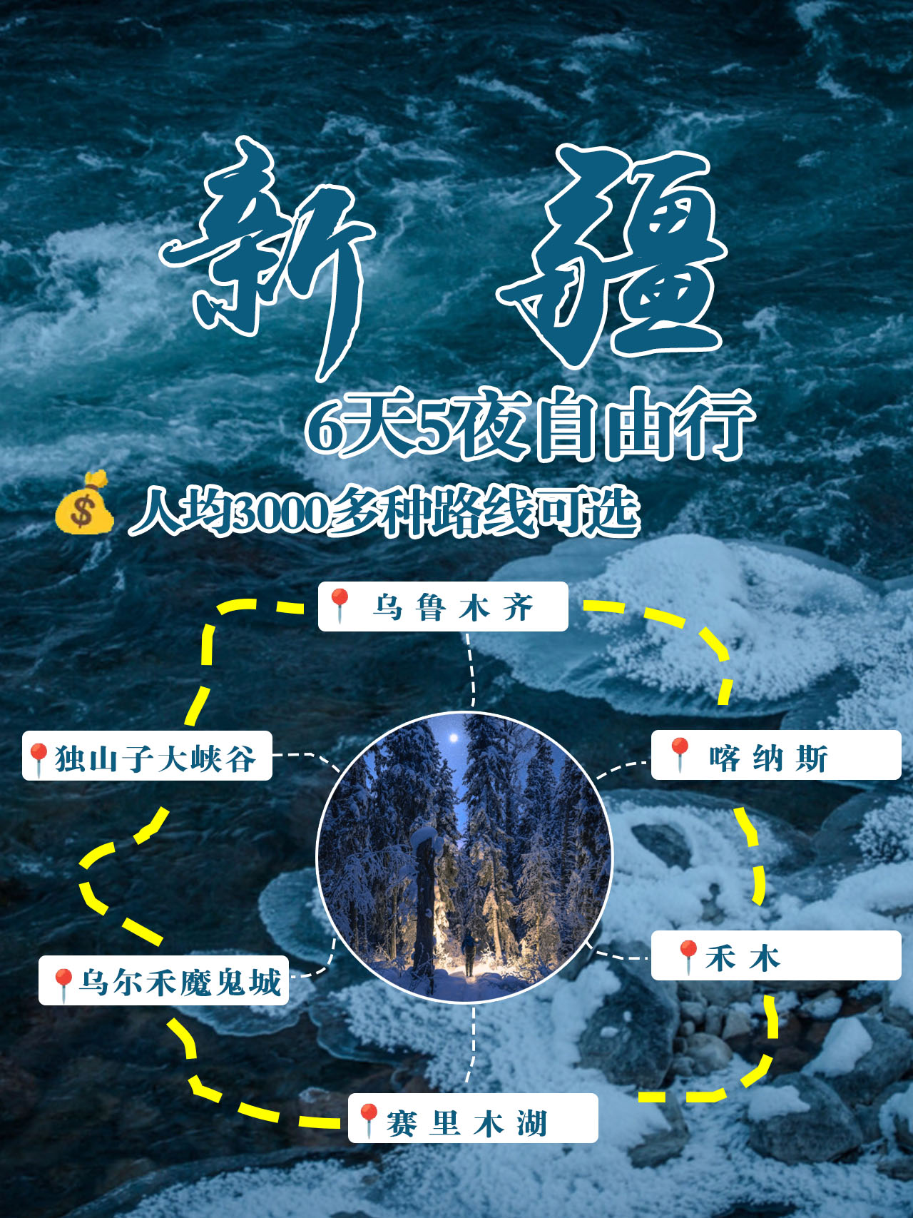 新疆旅游|北疆小环线，玩转阿勒泰