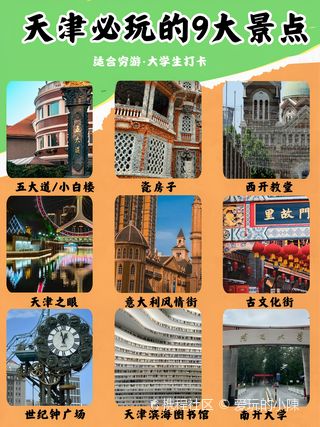 天津必玩景点 超适合穷游 大学生打卡爱玩的小陳7642天津流水账攻略来了