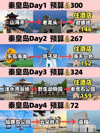 秦皇岛北戴河游玩攻略-北戴河门票多少钱/价格表-团购票价预定优惠-景点地址在哪里/图片介绍/参观预约