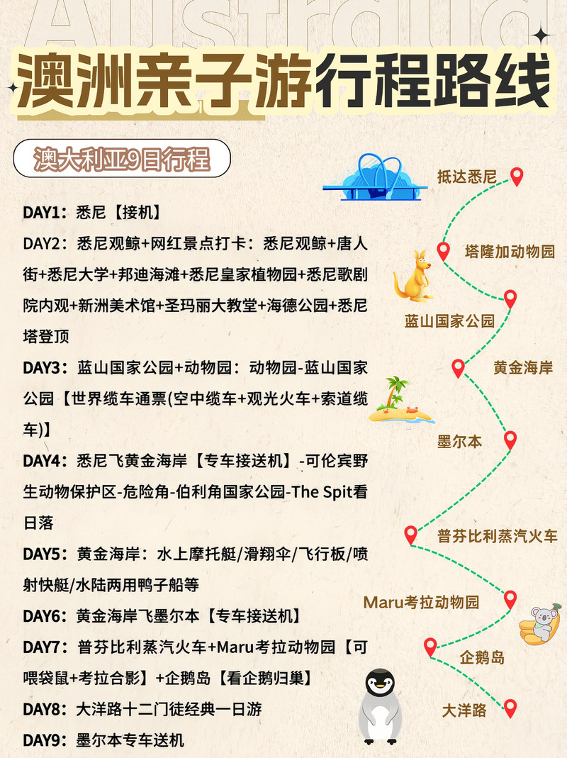 澳洲必去的20个景点|我不允许有人不知道