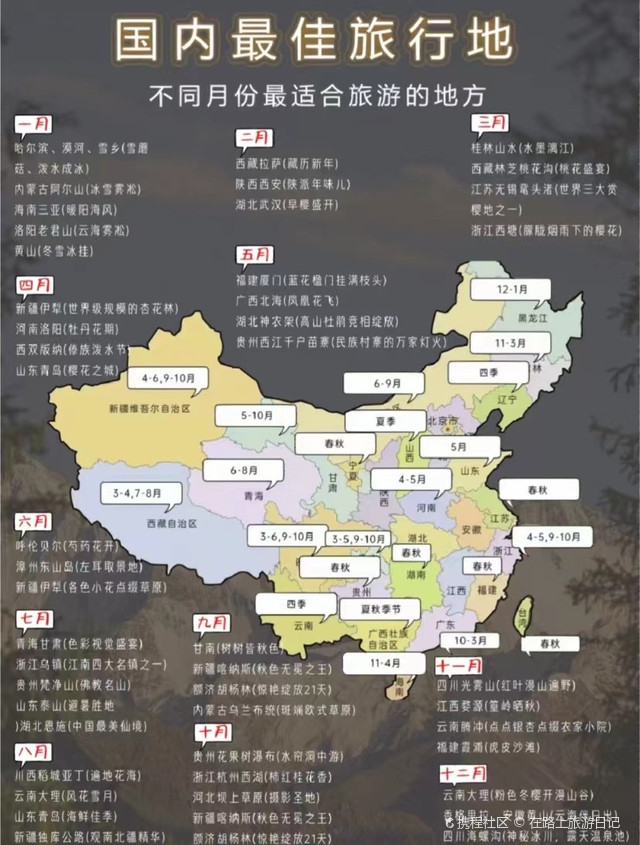 全国各省旅游地图详细版:最佳旅游目的地排行 全国各省旅游地图详细版:最佳旅游目的地排行