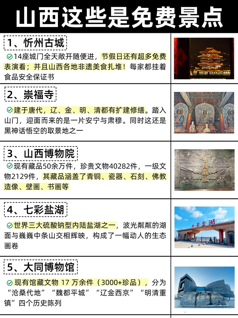 山西景点排行：探秘最具价值的十个旅游目的地