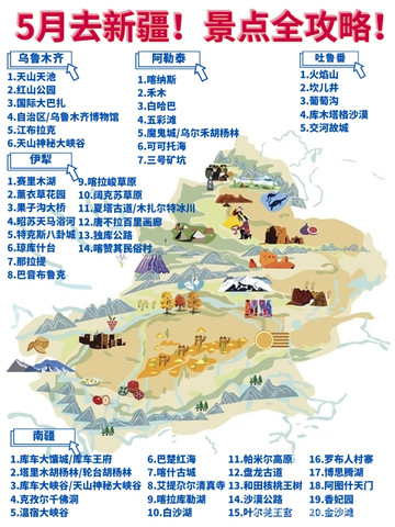 想去新疆旅游的朋友们存下吧!