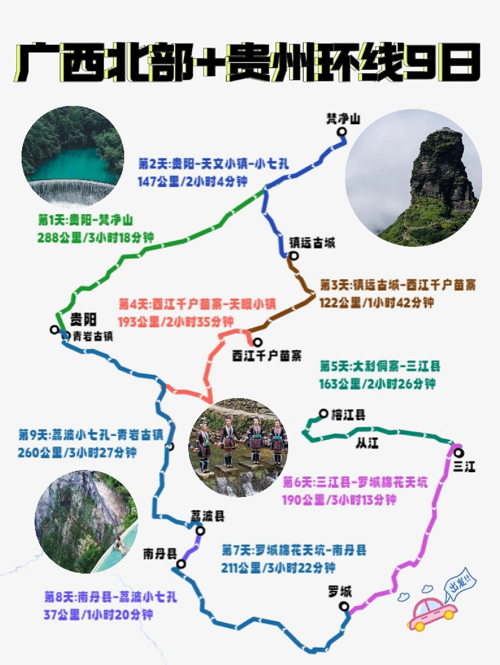 贵州➕广西旅游详细攻略来了❗千万别踩坑❗
