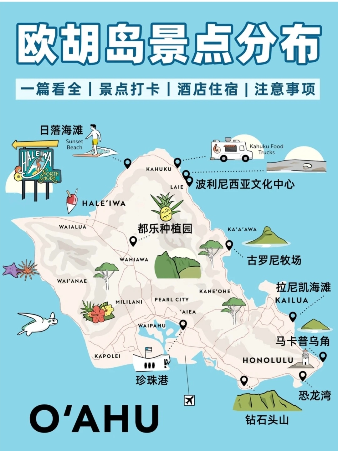 夏威夷欧胡岛旅行，手绘地图攻略