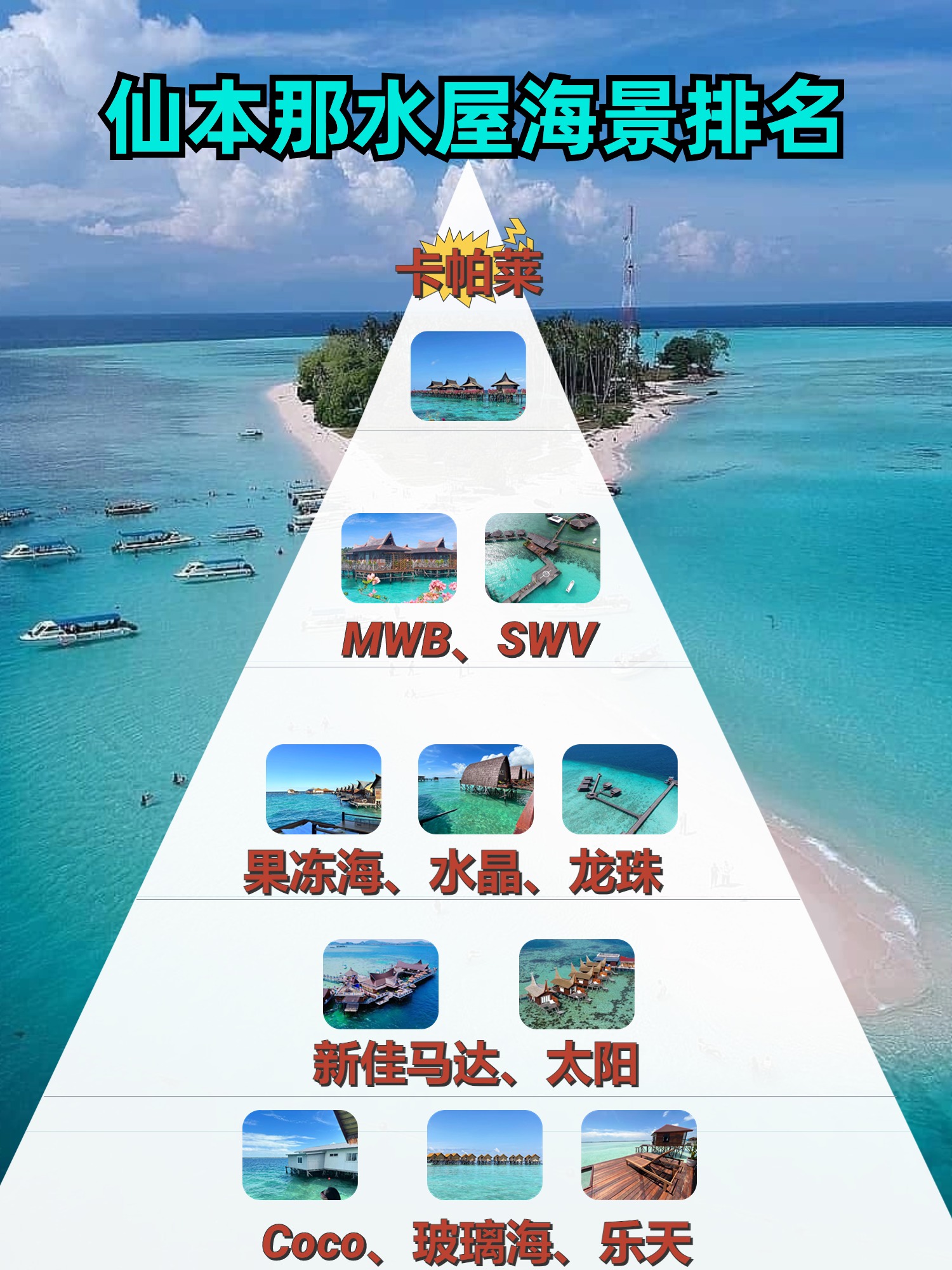 仙本那水屋|海景好看程度排名⬆️收藏码住