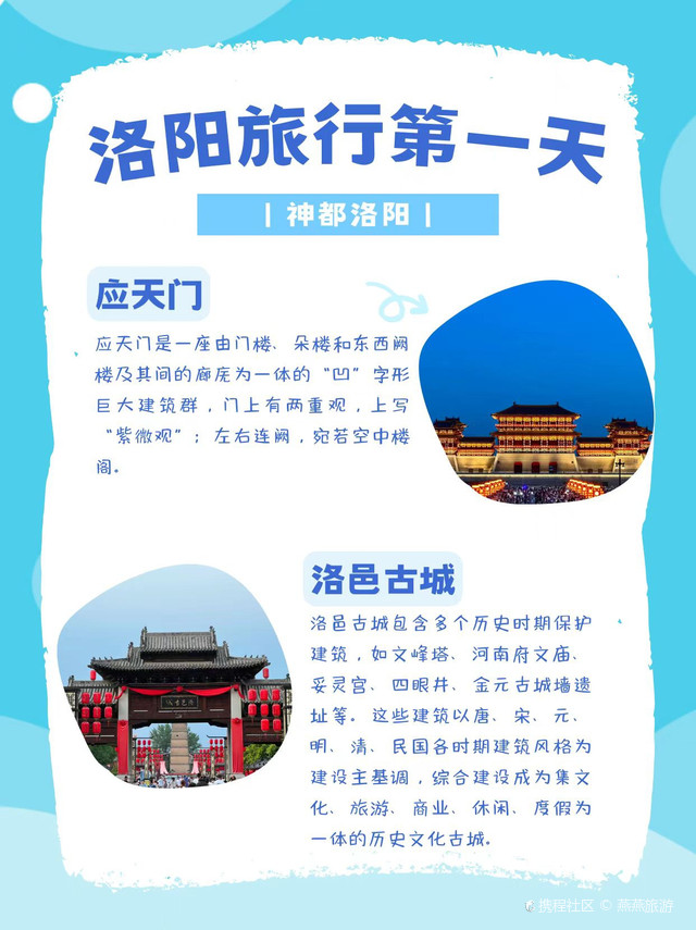 超强攻略_玩转洛阳隋唐城国家遗址公园天堂明堂景区之行