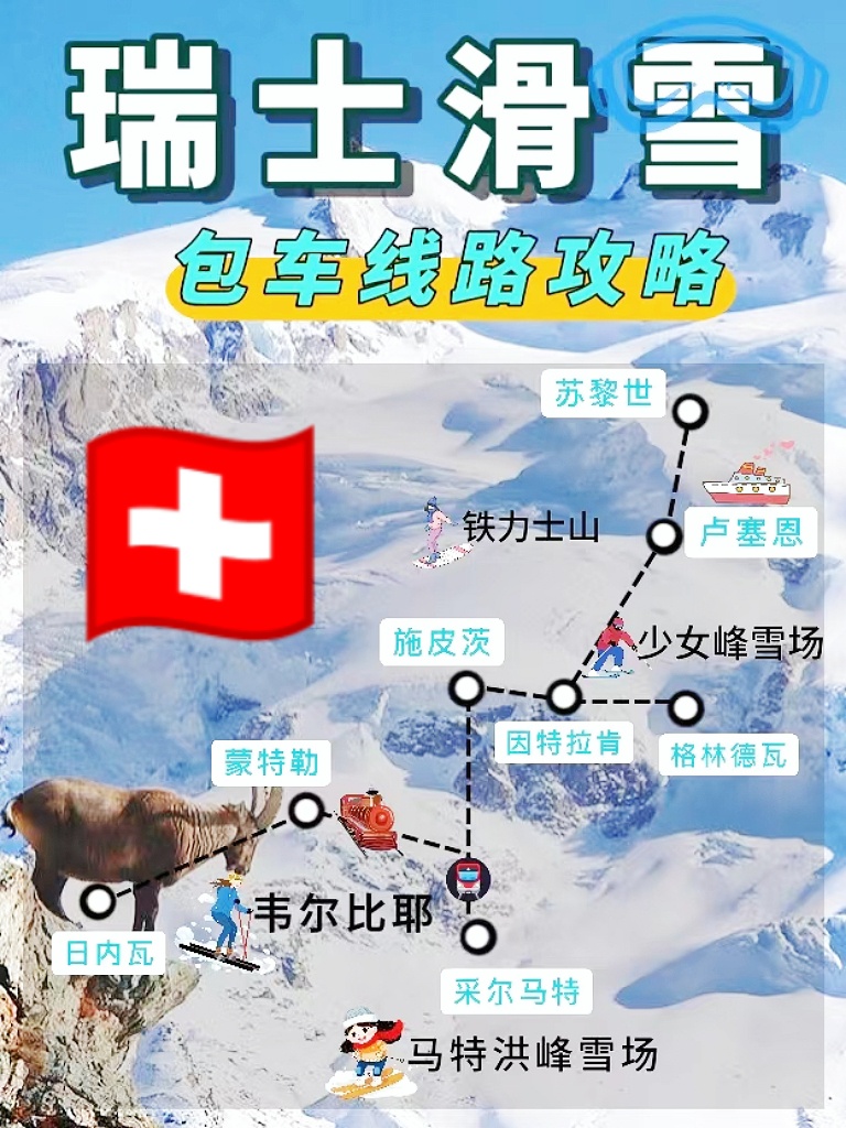 瑞士滑雪线路|不知道会后悔的旅游攻略！