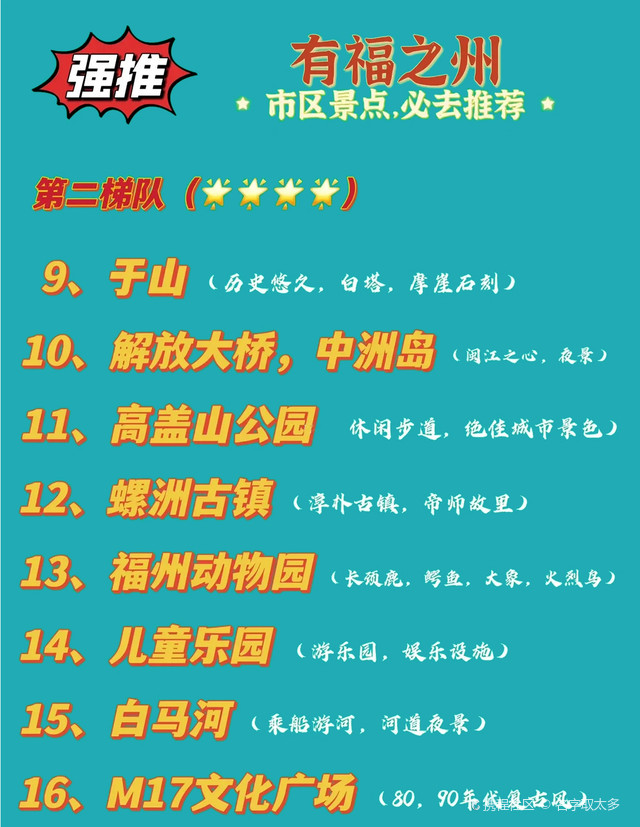 福州旅游景点推荐：最受欢迎的旅游景点排行