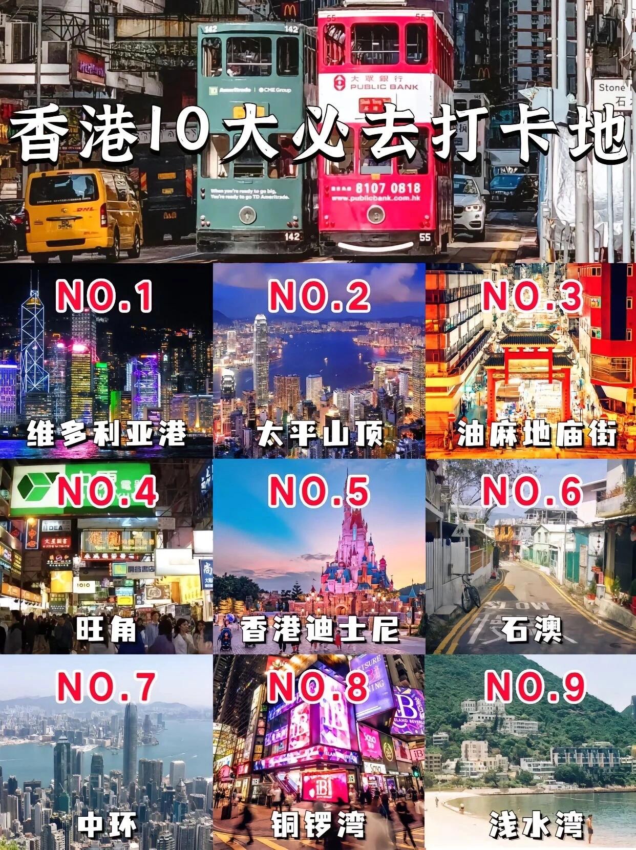 香港（Hong Kong）🇭🇰五一4天3夜保姆式攻略