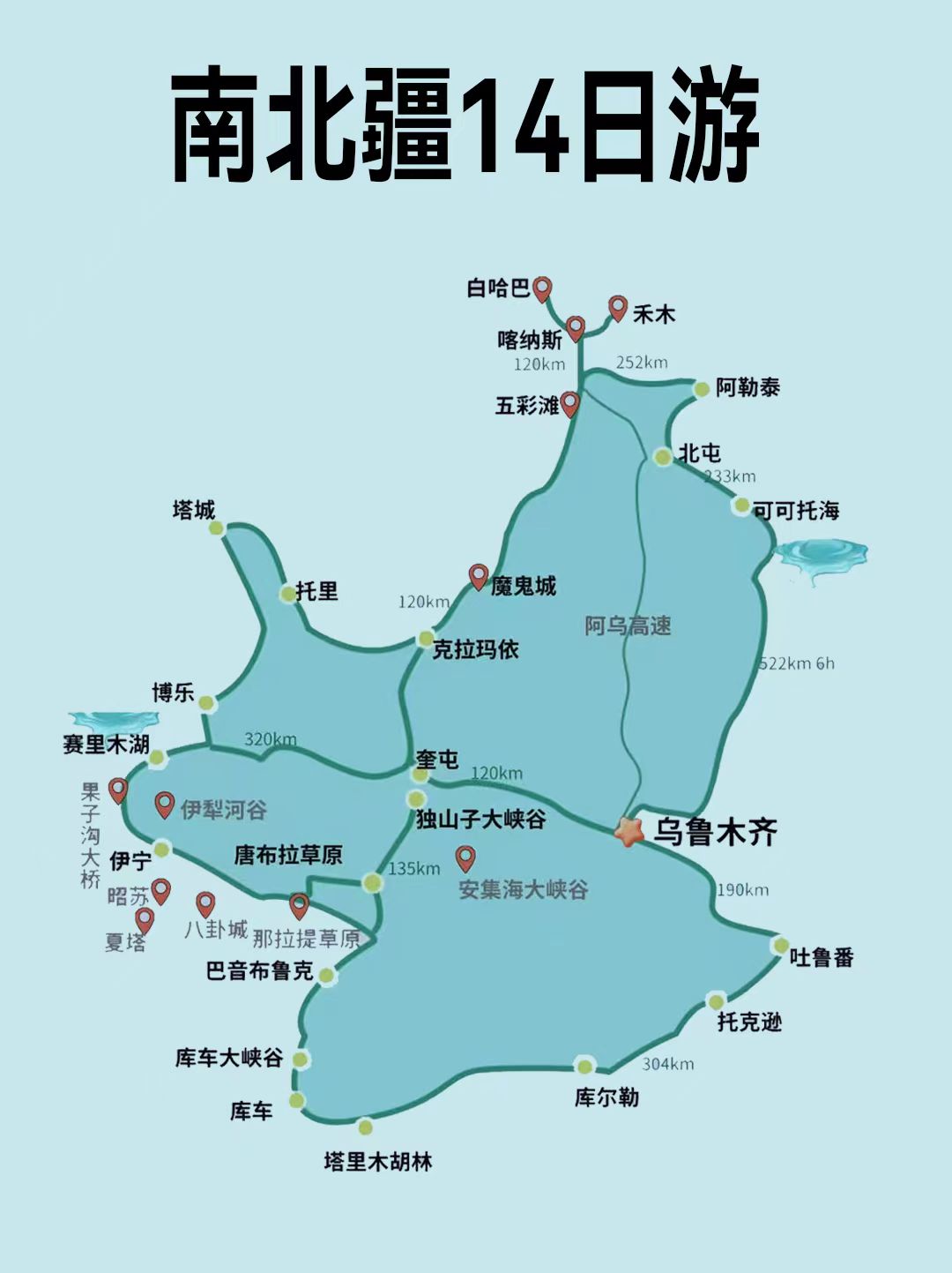 南北疆14游路线