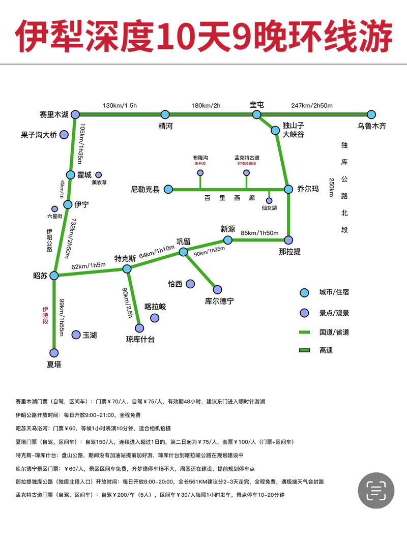 新疆伊犁深度10天9晚环线游