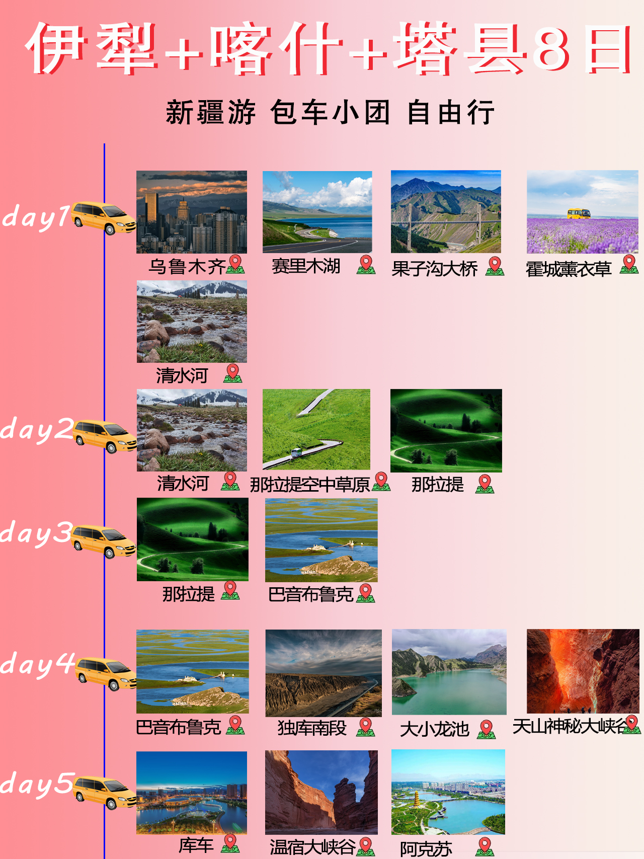 新疆攻略|新疆人跟着走的伊犁旅游懒人地图