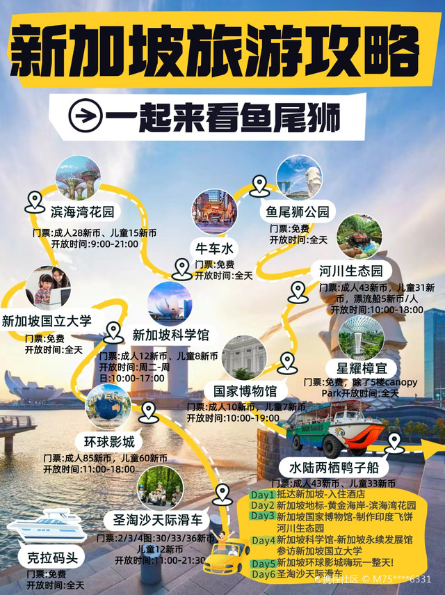 新加坡旅游!带娃路线遛娃超全攻略