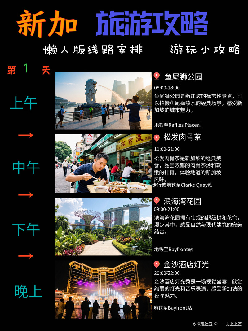 2 天 1 夜玩转新加坡!吃喝玩乐购全攻略🌟