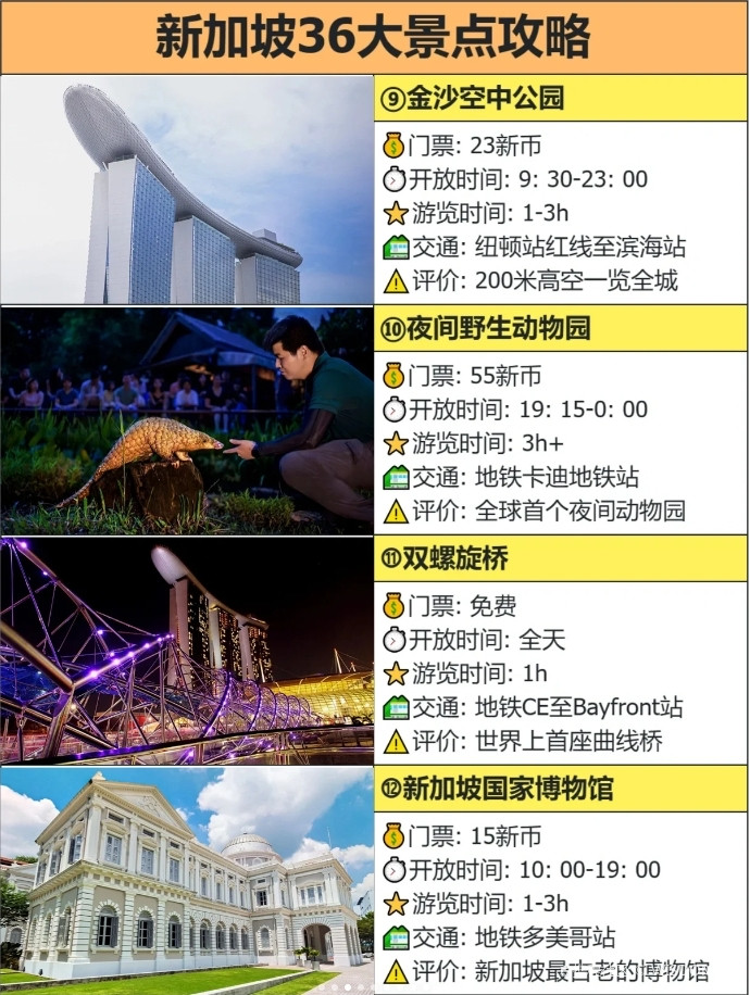 🇸🇬🏯:全球旅行必备,新加坡自由行指南!