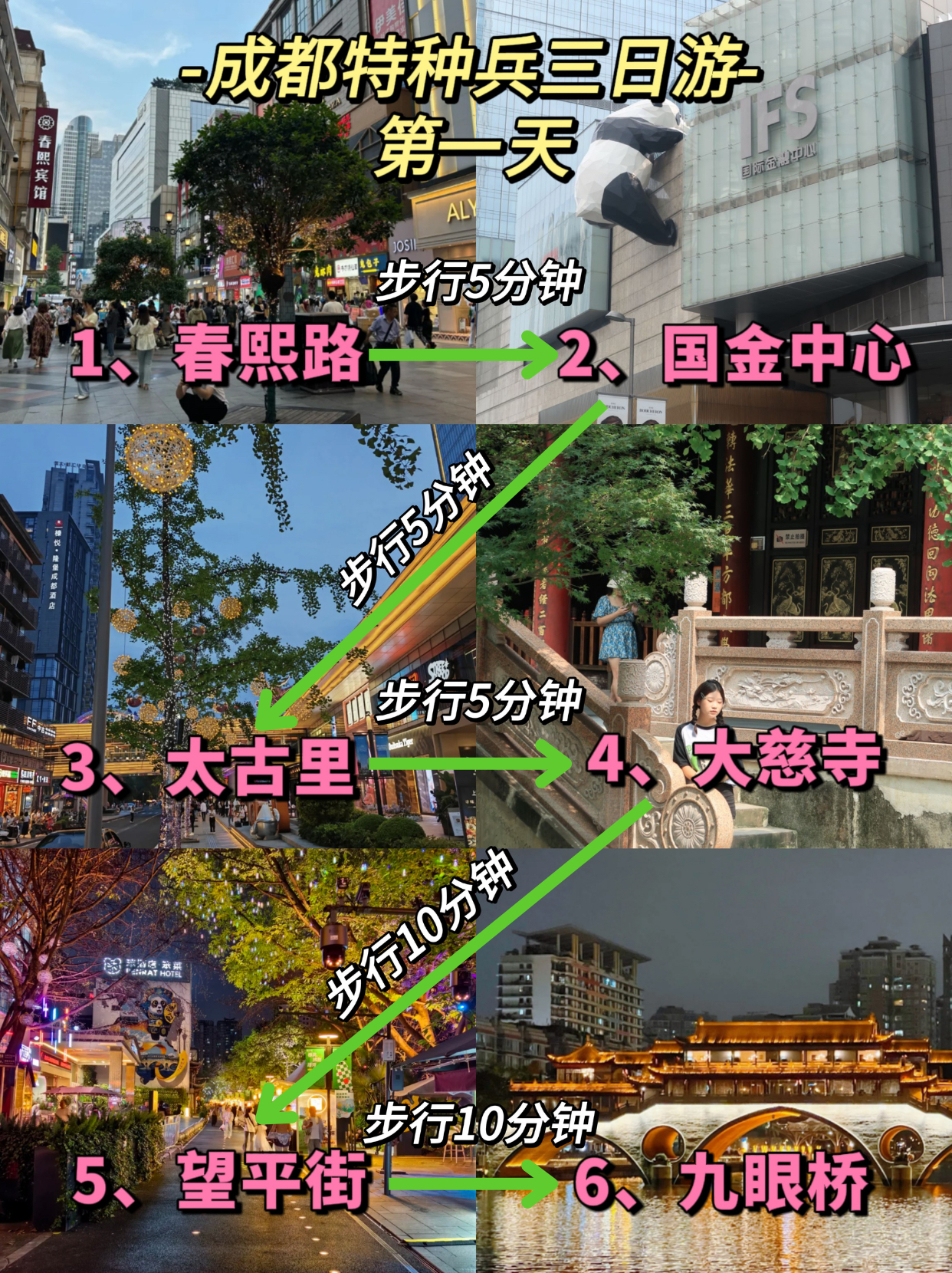 成都3日旅游行程安排+游玩建议！听劝！