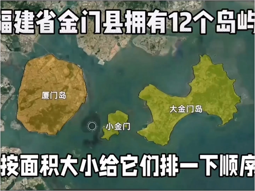 福建省金门县拥有12个岛屿，按面积大小给它们排一下顺序！