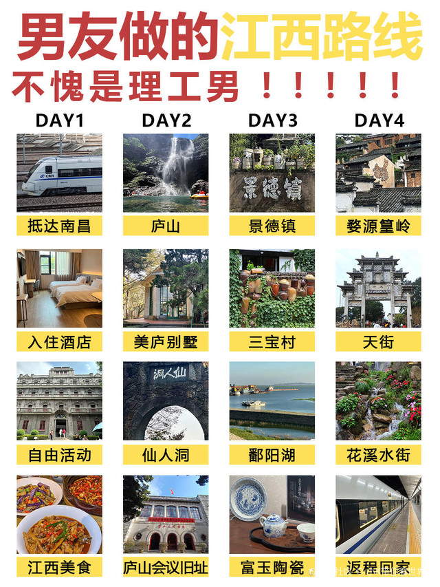 滕王阁游玩攻略来啦_超全干货