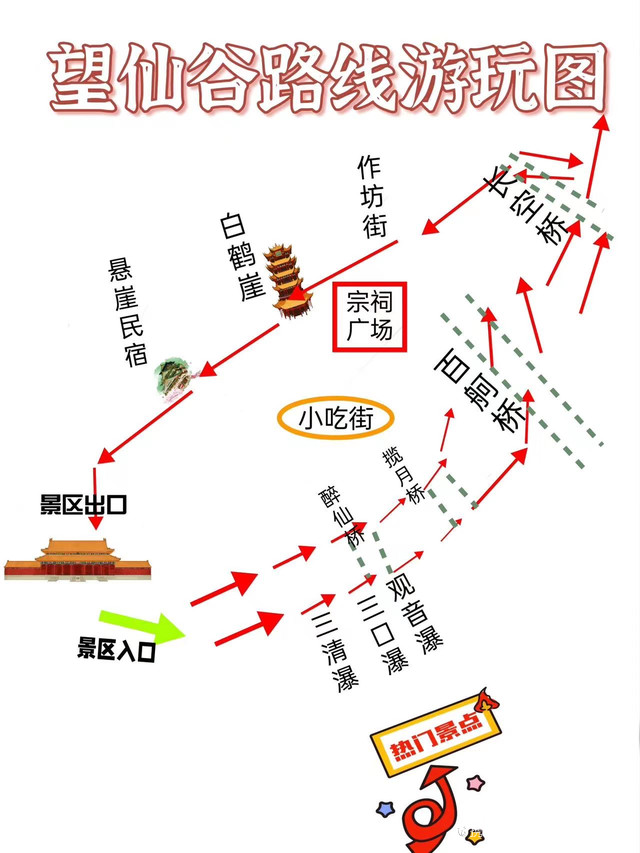 如梦如画,江西望仙谷(附地图攻略)