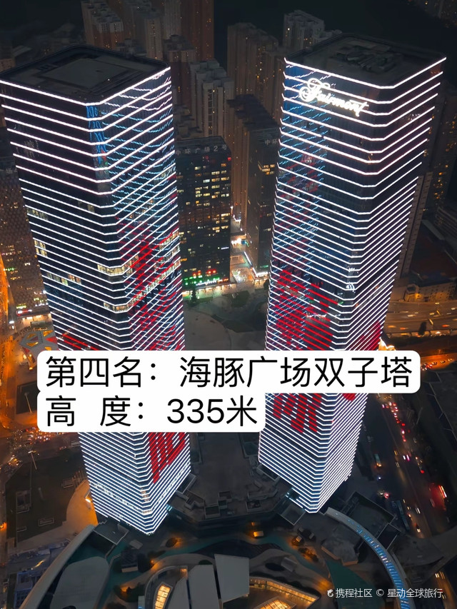 贵阳建筑高楼 #捕捉城市人文   贵州建成和封顶的四大高楼排名: 1