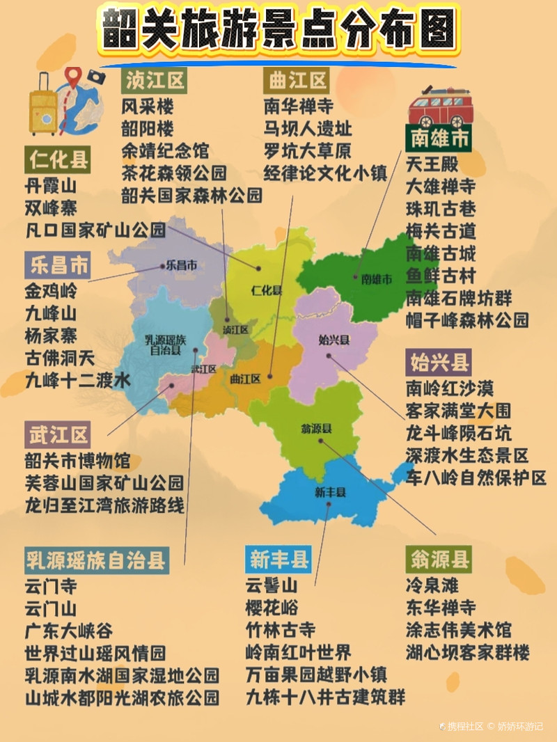 🌍韶关48小时玩全指南｜本地人私藏的12个神仙机位大公开‼