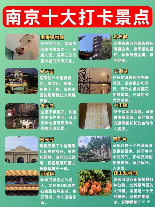 【南京旅游必去十大景点排行】 【南京旅游必去十大景点排行】