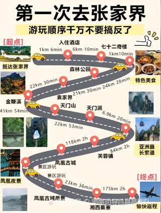 张家界张家界七十二奇楼游玩攻略-张家界七十二奇楼门票多少钱/价格表-团购票价预定优惠-景点地址在哪里/图片介绍/参观预约/旅游游览顺序攻略及 ...